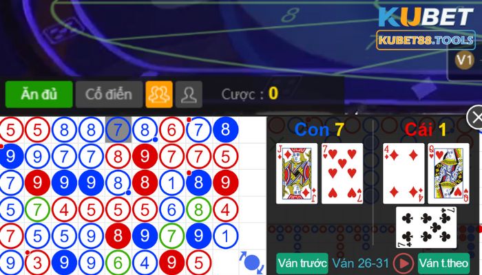 Quy luật tính điểm Baccarat Kubet